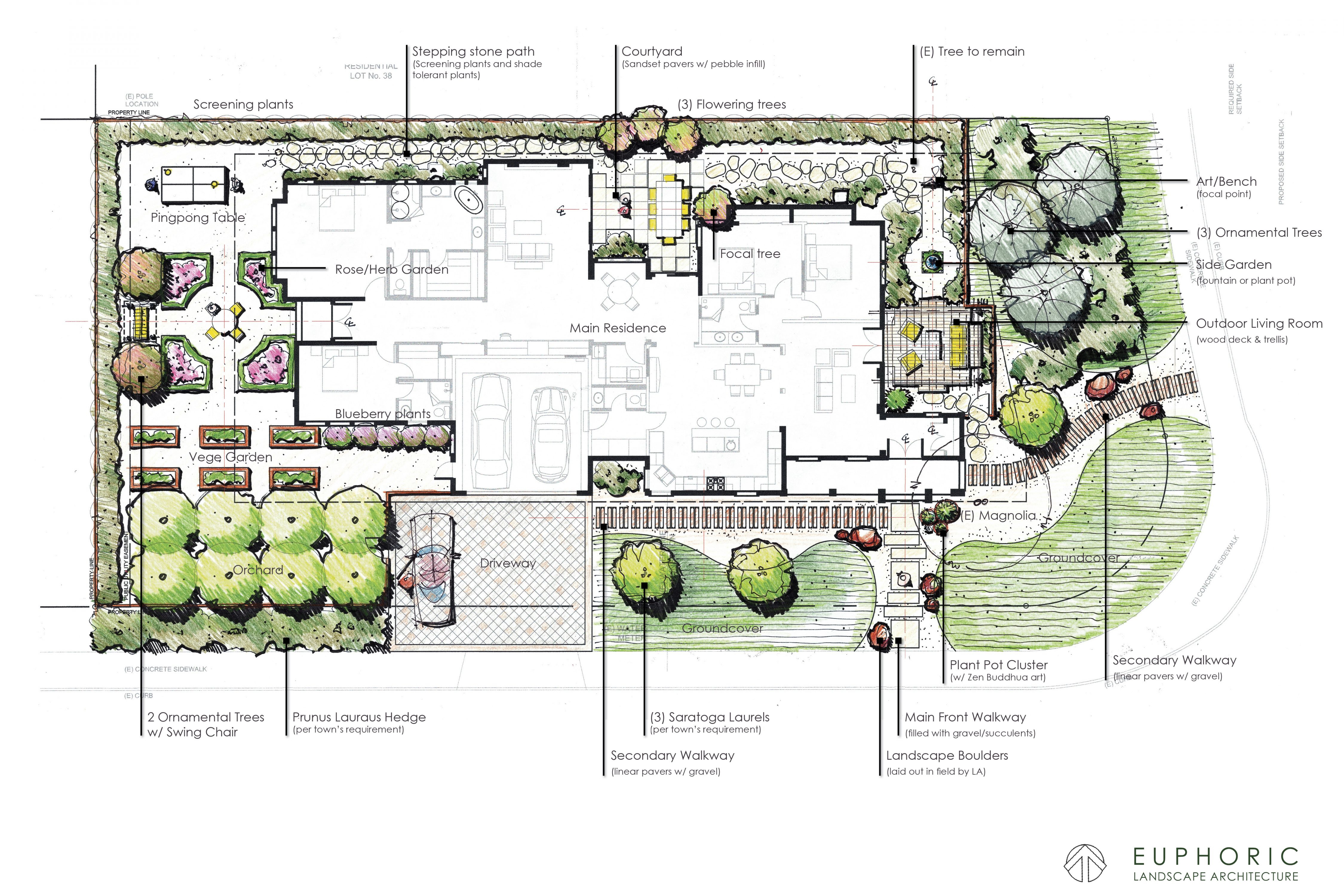 2018-1226-Garden Concept Plan.indd
