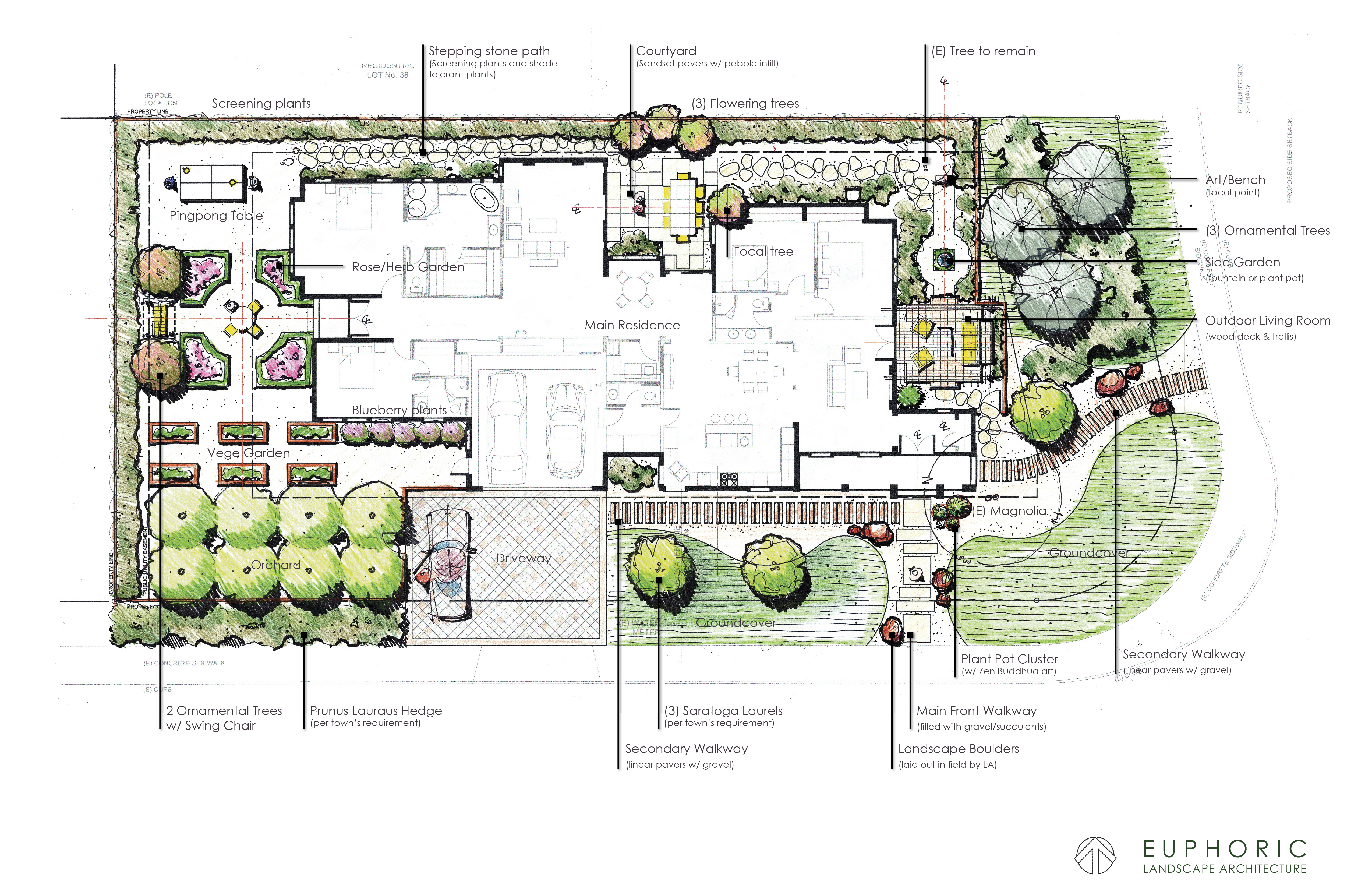 2018-1226-Garden Concept Plan.indd